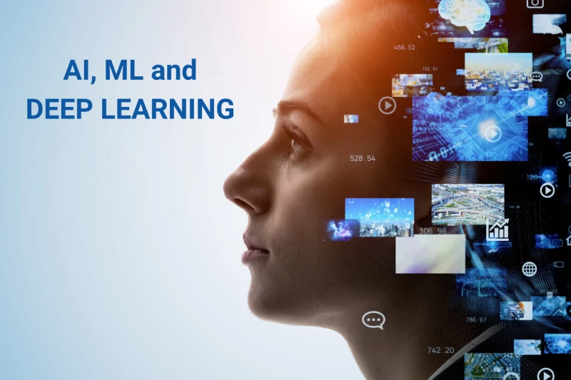 AI, ML and DEEP LEARNING